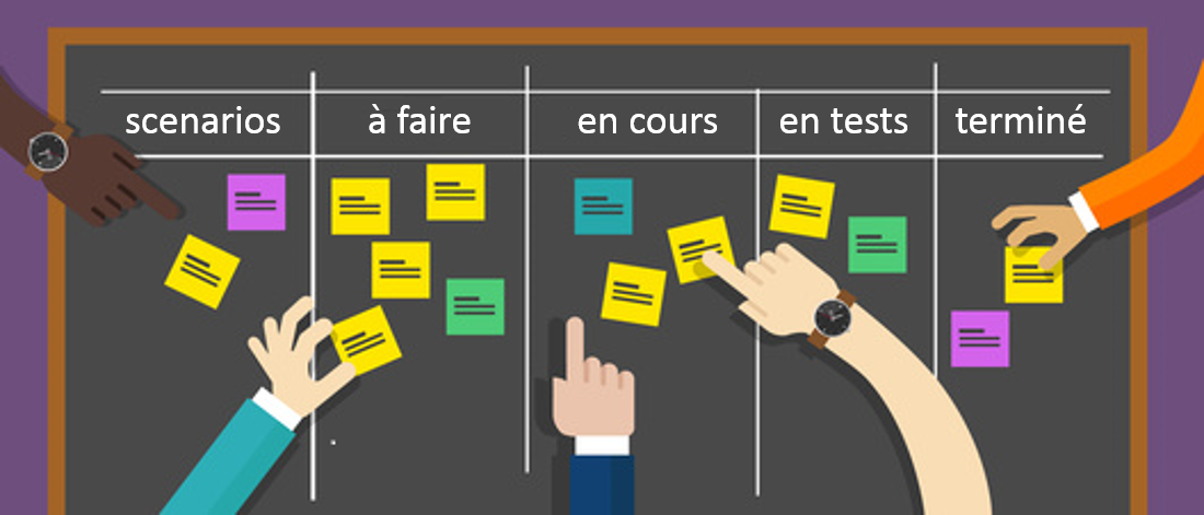 logique management de projets agile 01